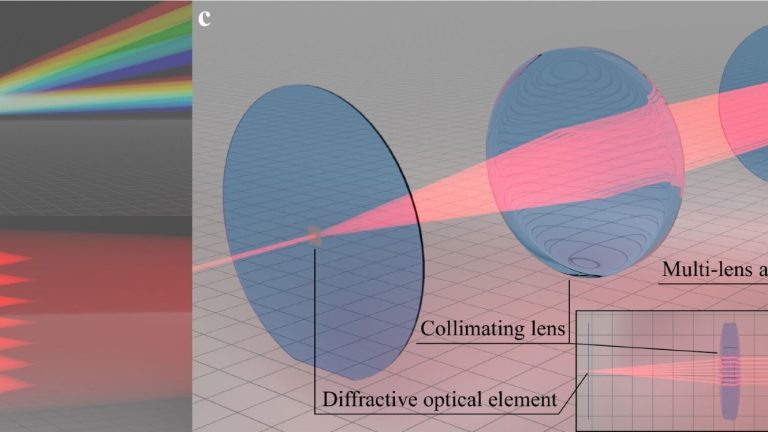 Researchers Speed Up Complex 3D Printing with Multi-Beam Lasers